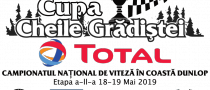 Campionatul Național de Viteză în Coastă Campionatul Național de Viteză în Coastă